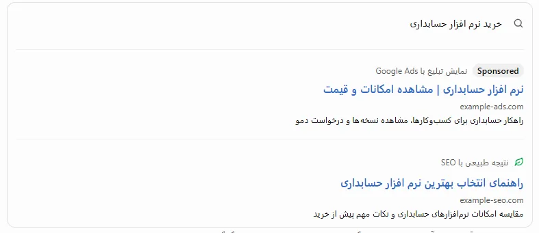 نمای شماتیک تفاوت نتایج تبلیغاتی و ارگانیک گوگل